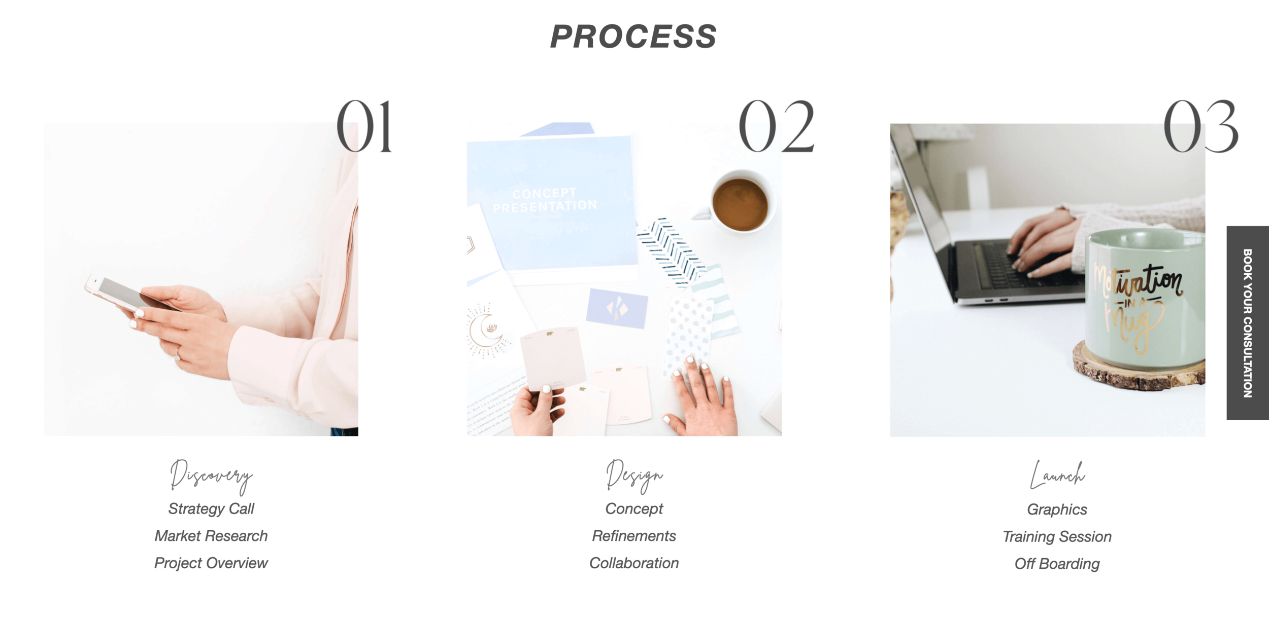 Branding Process Kenzi Green Design