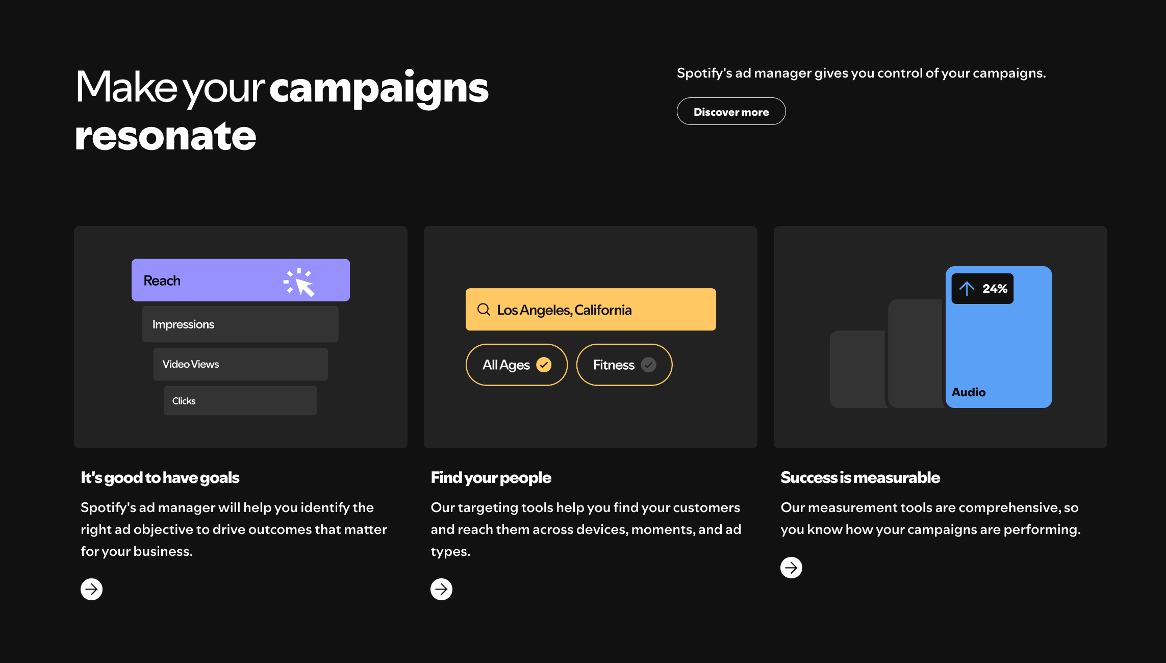 Hompage Feature Spotlight