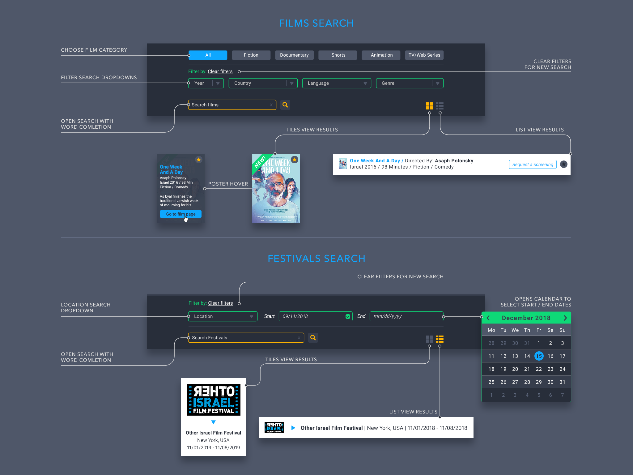 Focused Profile Pages