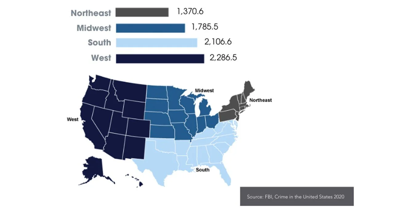 Where Do Home Burglaries Happen in the United States?