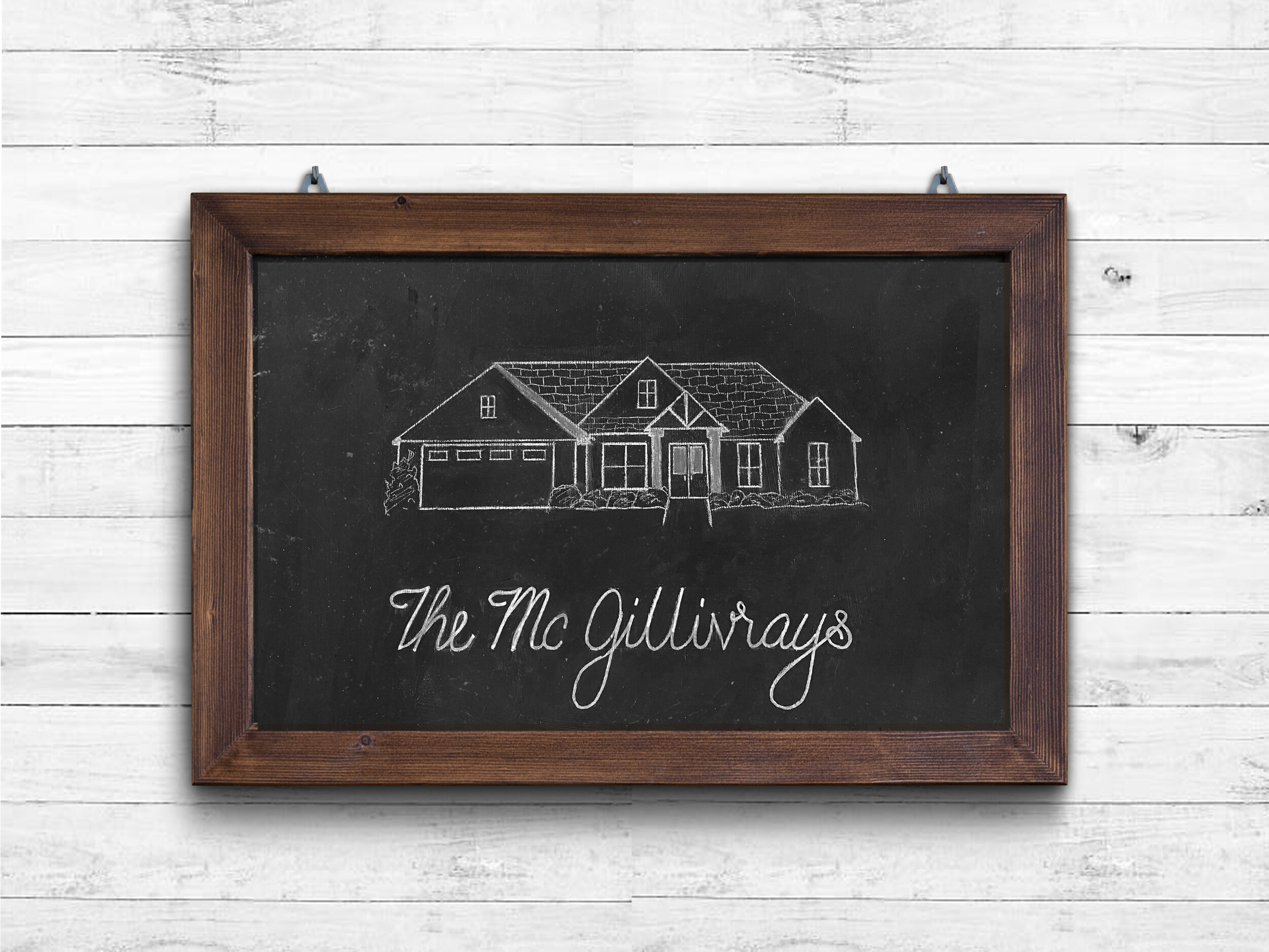 Chalkboard PSD MockUp.jpg