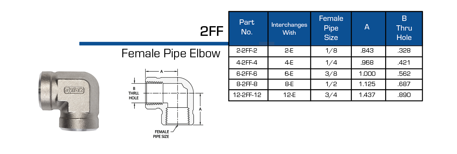 1" Female NPT Tylok Elbow