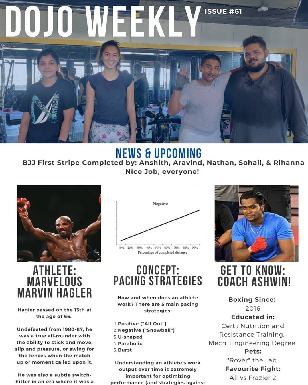 Dojo weekly 61: #Promotions! &quot;#Marvelous&quot;, #Pacing, and #Coach Ashwin 💪

#boxing #newsletter #mmanews #boxingnews #bjjnews #bjj #wrestling #kickboxing #bjjindia #mmaindia #martialartsnews #mma #boxing #curriculum #syllabus #thisweek #mma #