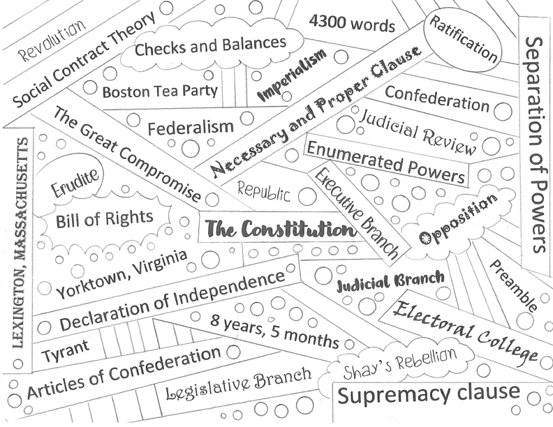 We the People: Democracy Check-in