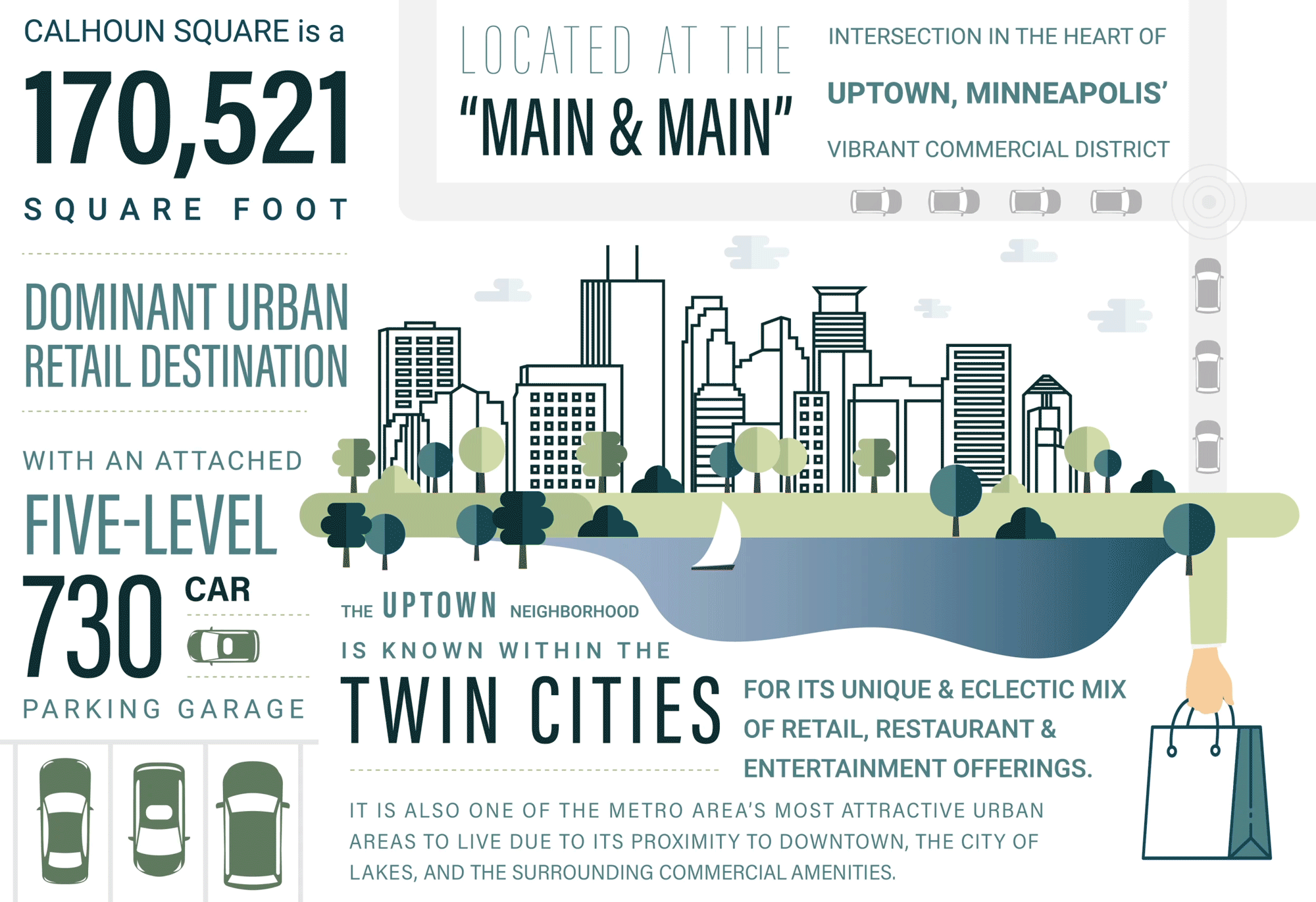 Calhoun_infographic.gif