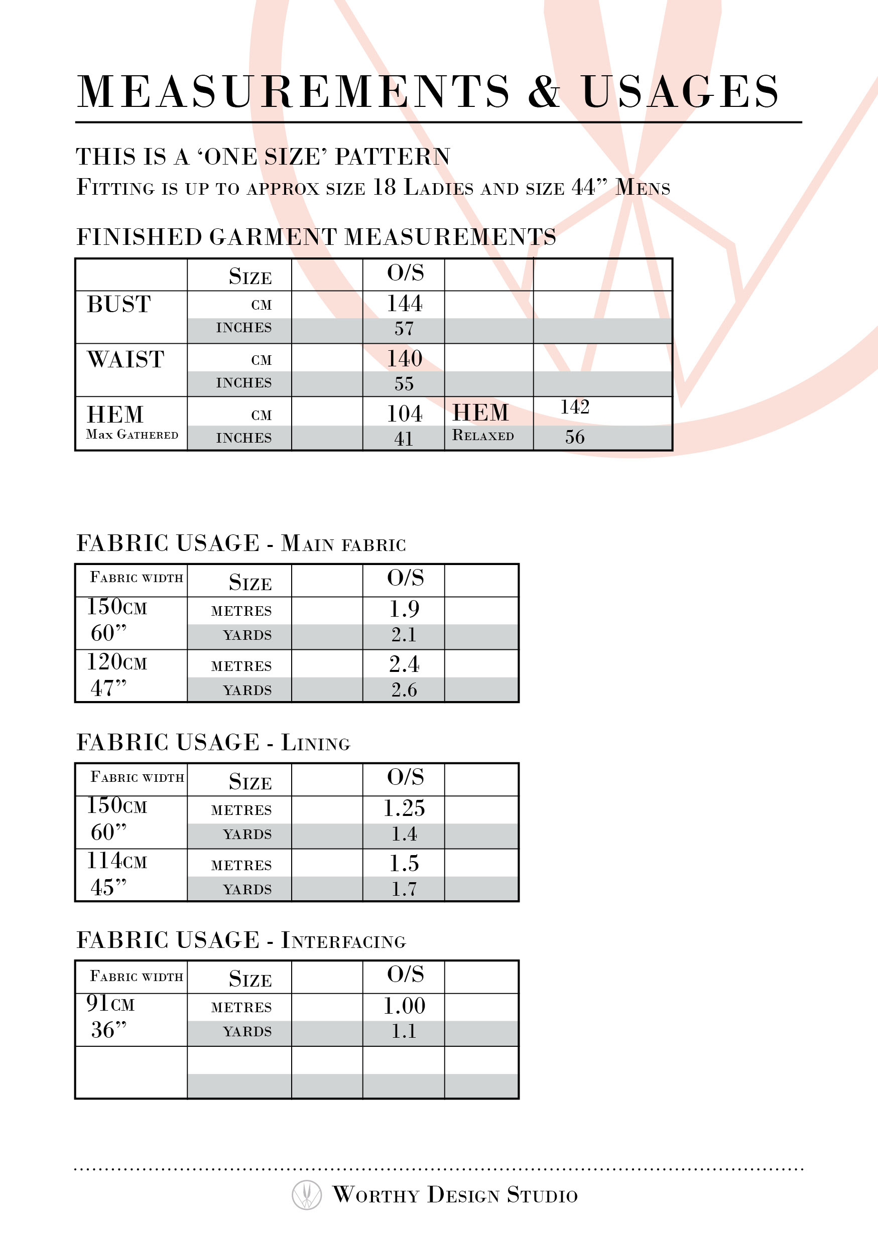 Measurement and Usages.jpg
