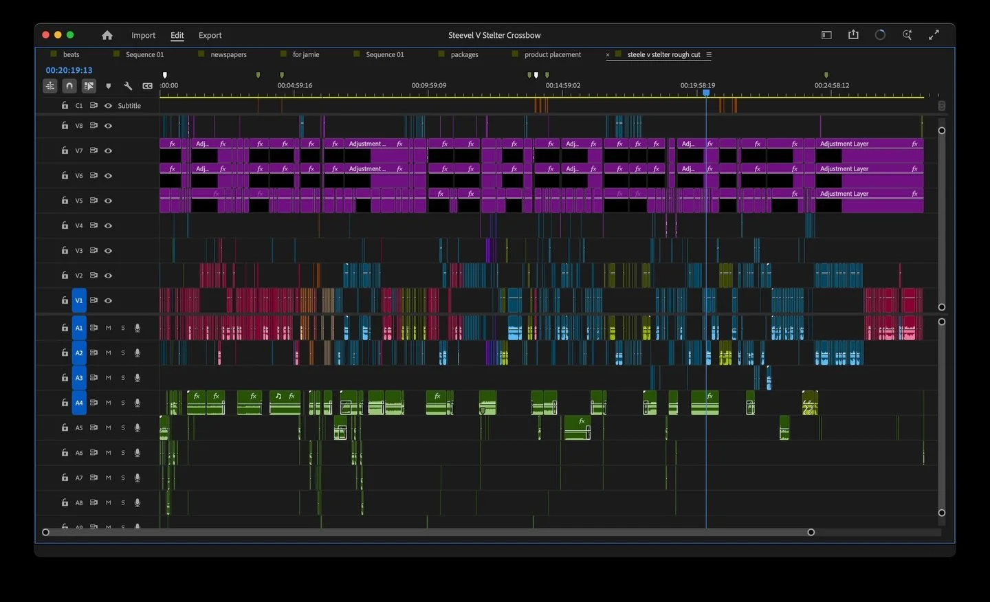 Timeline city this week.