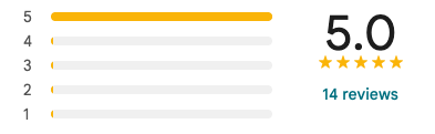 Offhand media has 14 reviews, all 5 stars