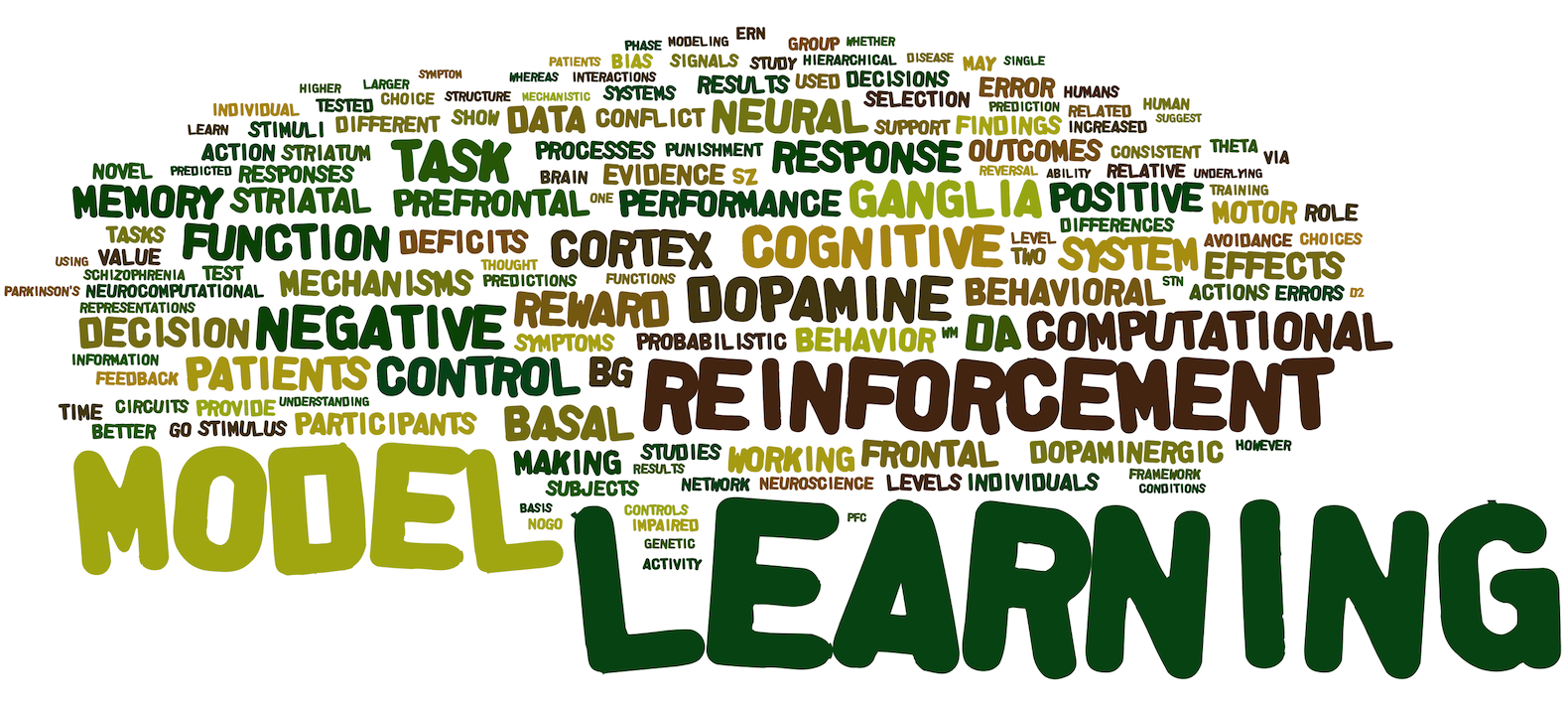 wordle2014.png