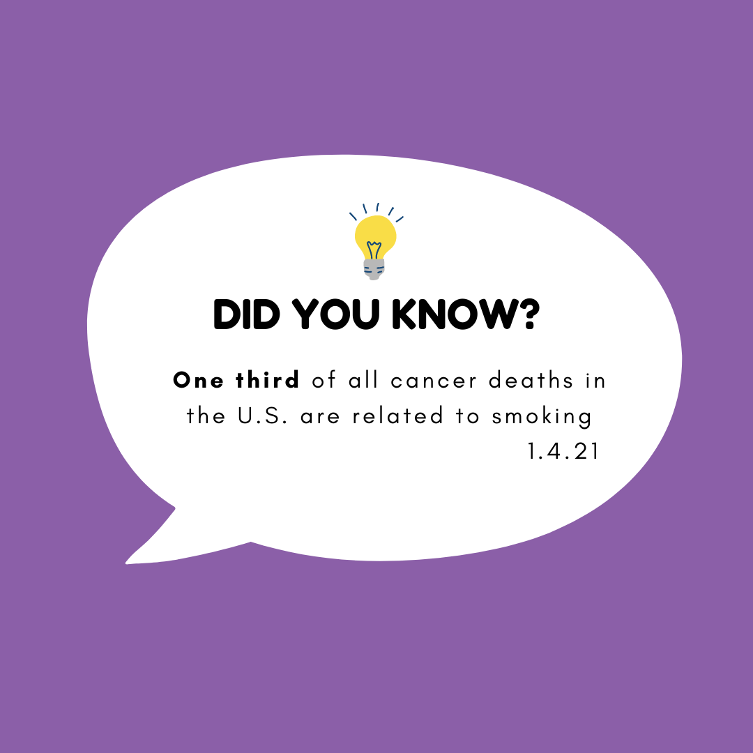 One third of all cancer deaths in the U.S. are related to smoking.png