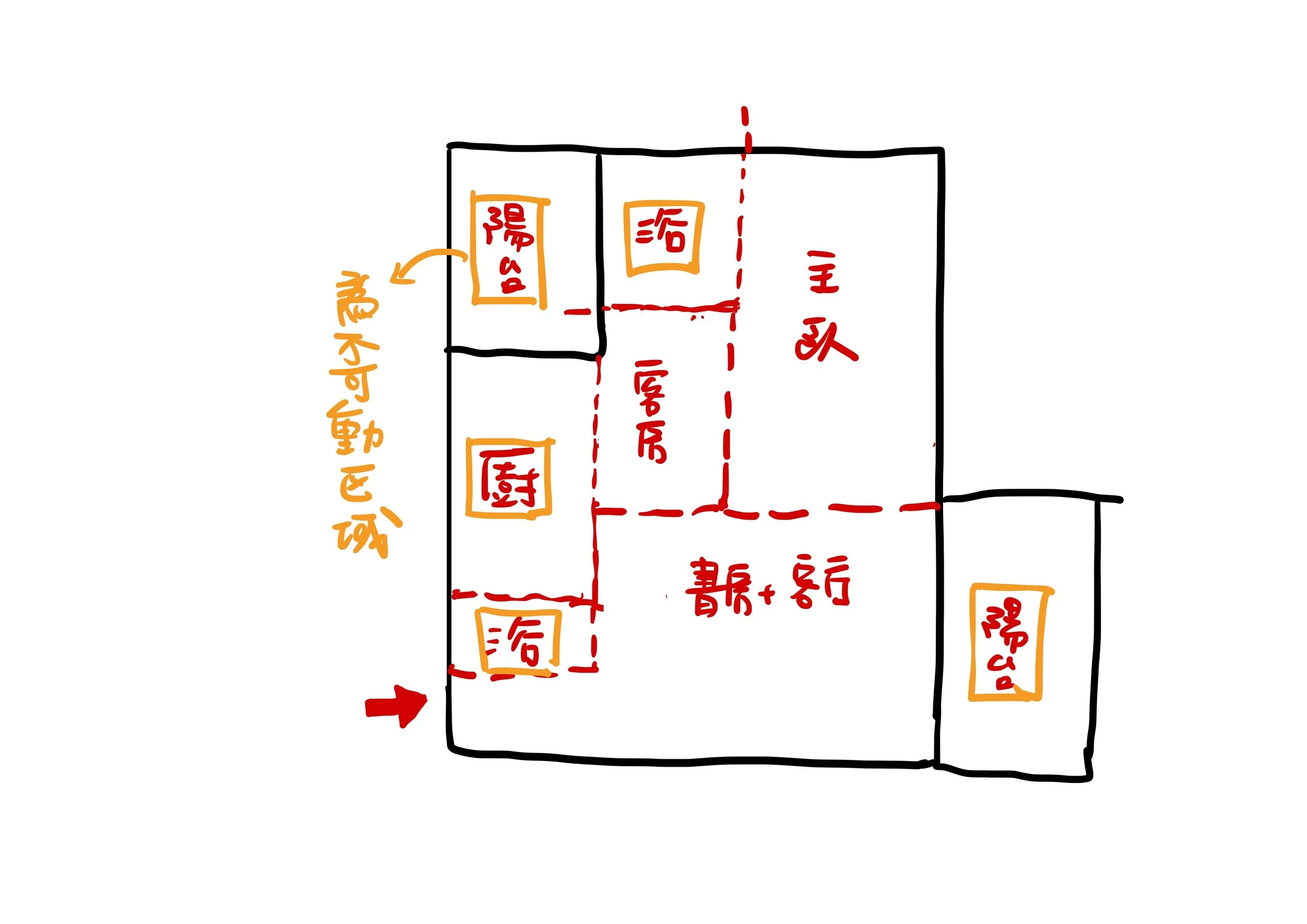 空間配置上