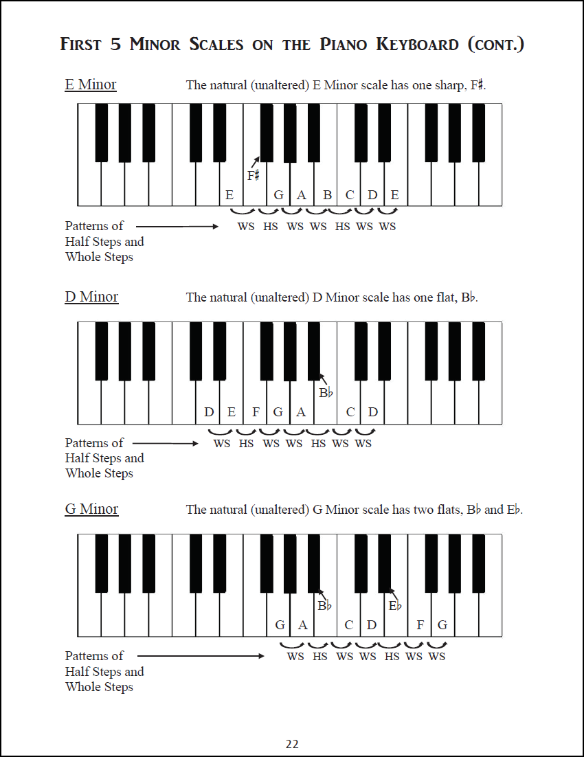 Scope And Sequence Book 2 Presto It S Music Magic Publishing Scope And Sequence Book 2 Presto It S Music Magic Publishing