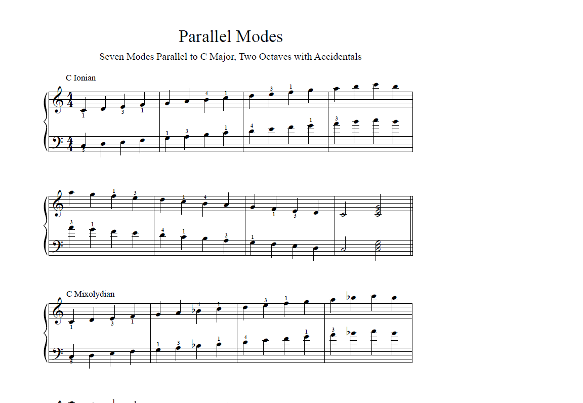 Seven Modes Parallel to C Major Two Octaves with Accidentals.png