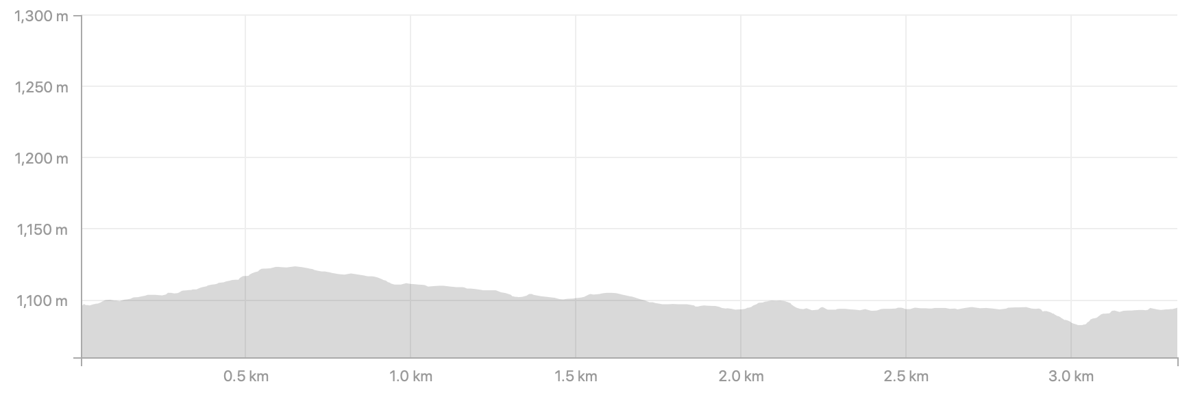 Screen Shot 2019-05-14 at 2.30.42 pm.png
