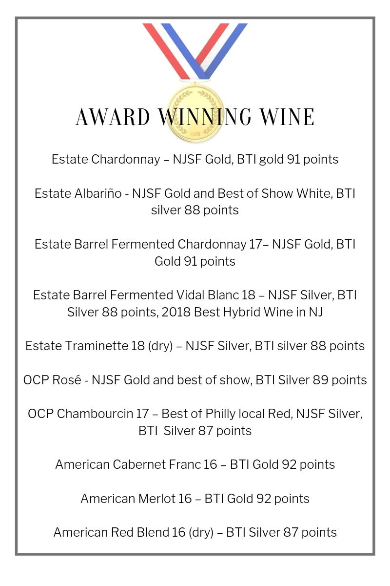 White Horse’s most recent awards, as judged by the Beverage Tasting Institute (BTI).