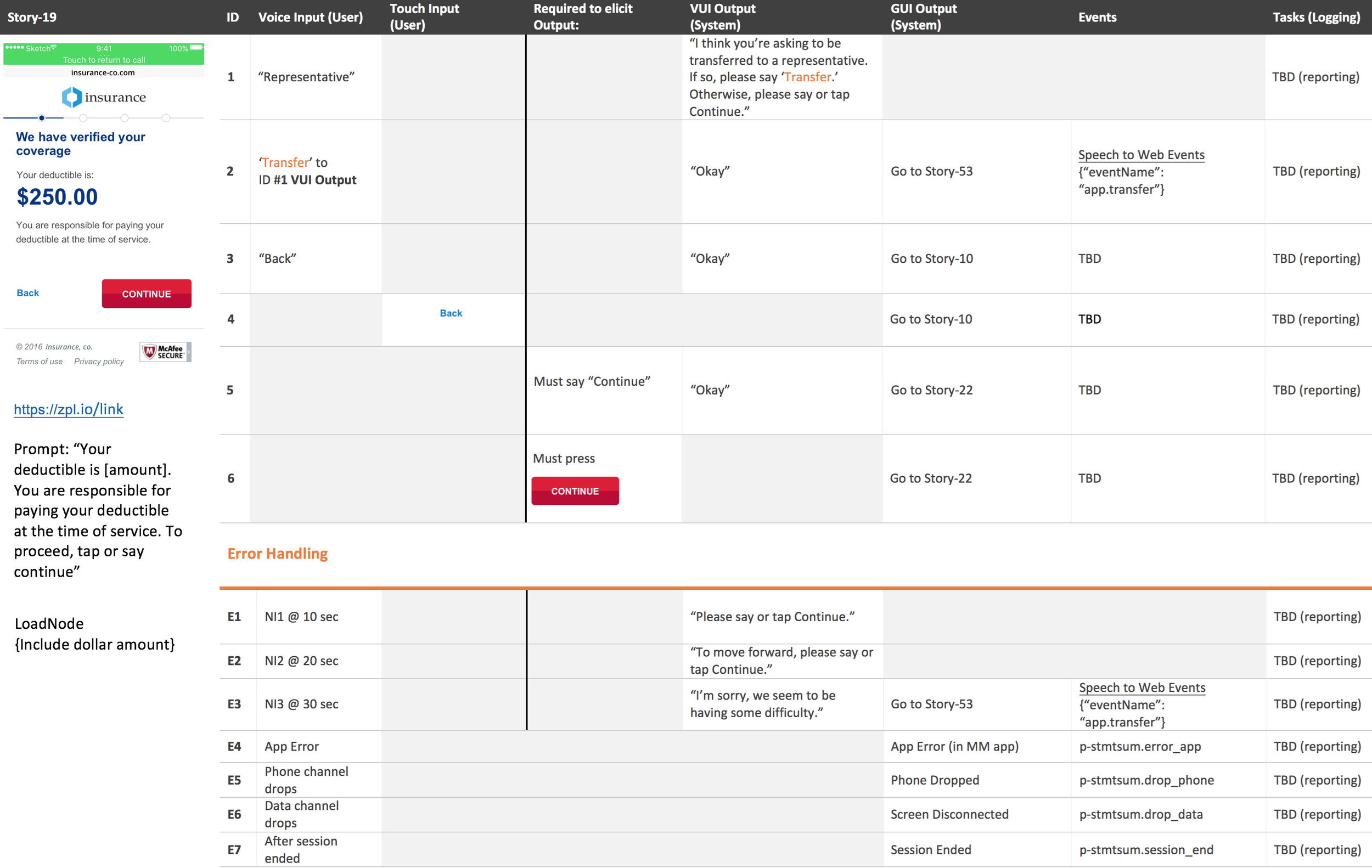 Documentation for defining touch and voice interactions