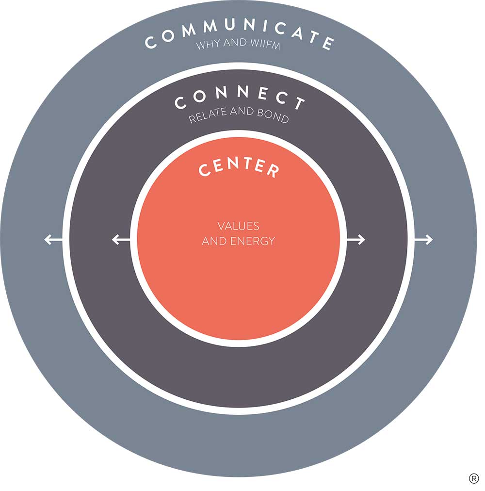 Wiser-3C-Model-+-Wheel_NY-1.jpg