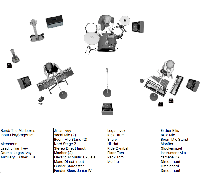 sonic bids stage plot images sonic bids stage plot images