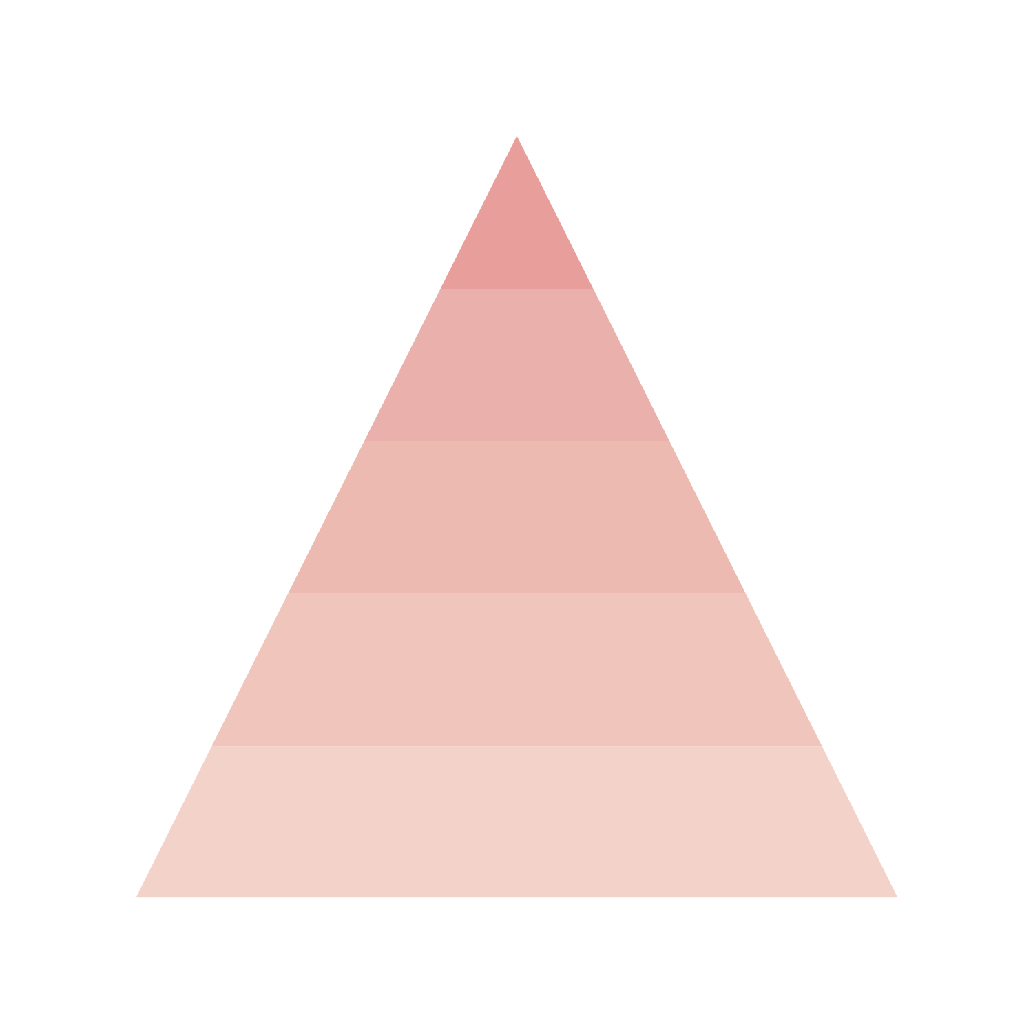 caste.png