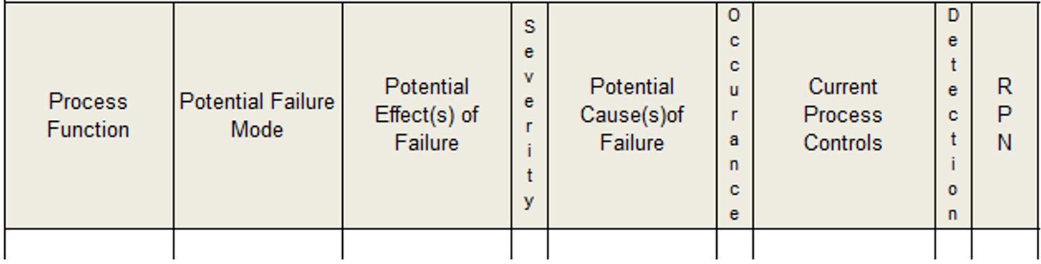 Manufactured Risks Manufacturing Improvement – Managing Risk in Manufacturing — Central ...