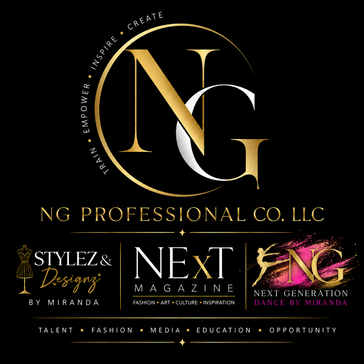 "A Model Training Platform Like No Other: Embracing the Futuristic Evolution of Runway and Print Modeling for the Next G