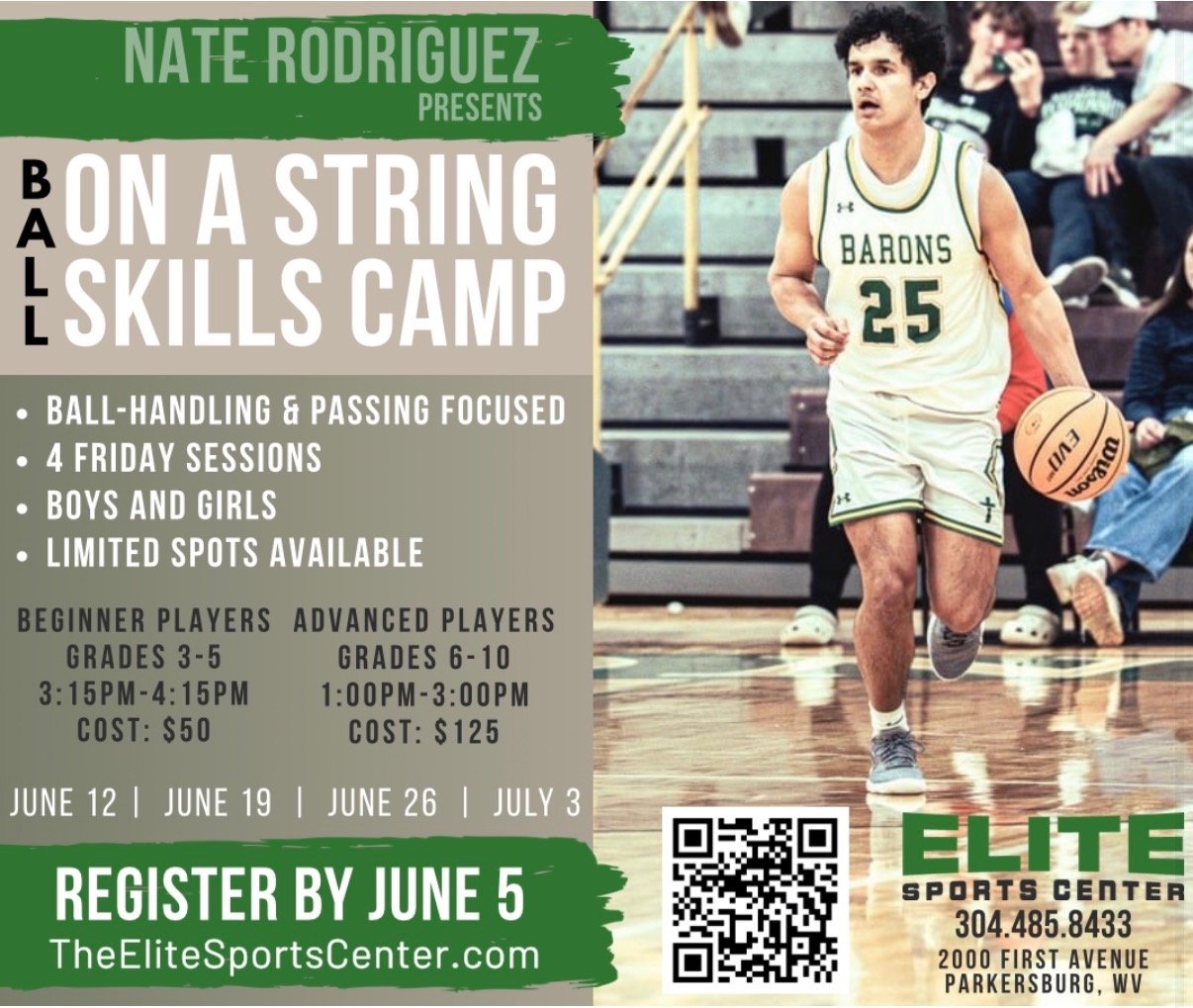 Ball On A String Skills Camp - Nate Rodriguez