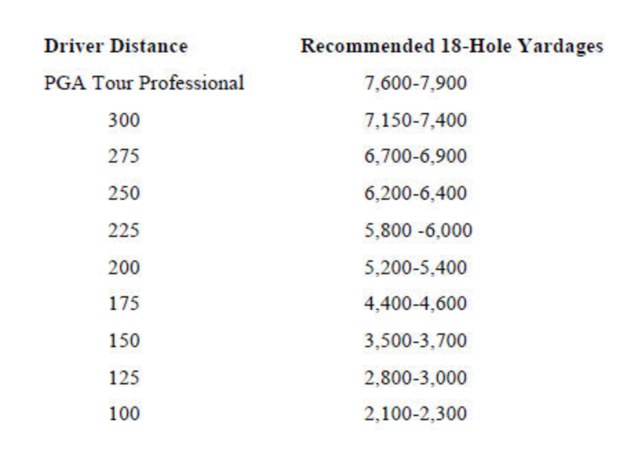 Rethinking Forward Tees