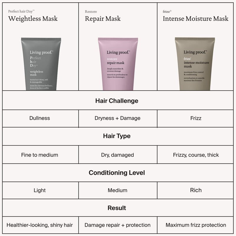 PHD_WeightlessMask_ALTIMG_3.jpg