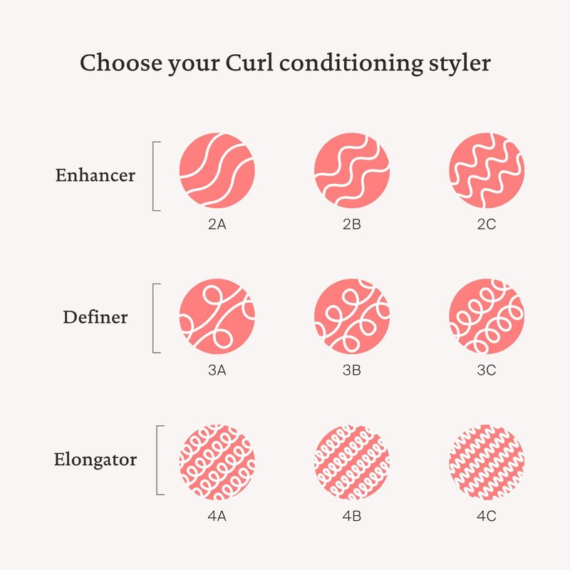 Curl_Enhancer_ALTIMG_4.jpg