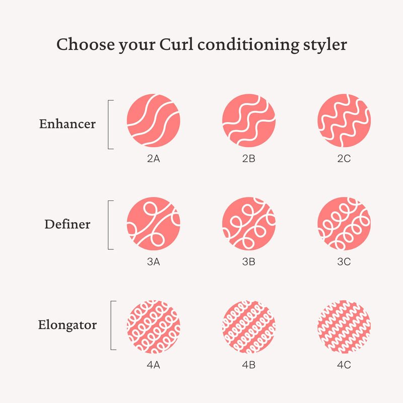 Curl_Elongator_ALTIMG_4.jpg