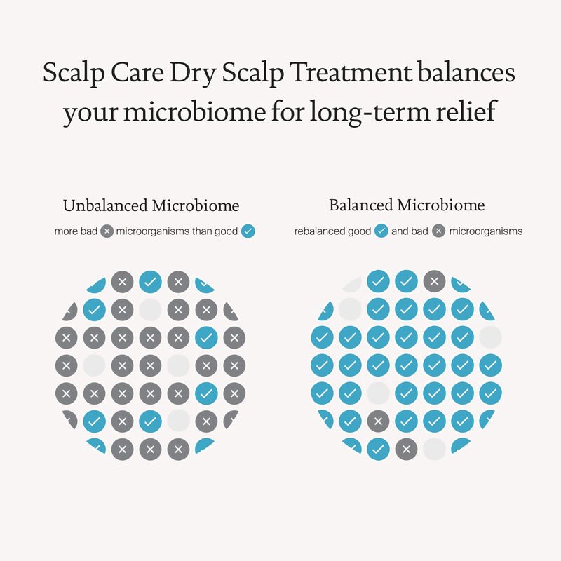 Scalp_DryScalp_ALTIMG_6.jpg