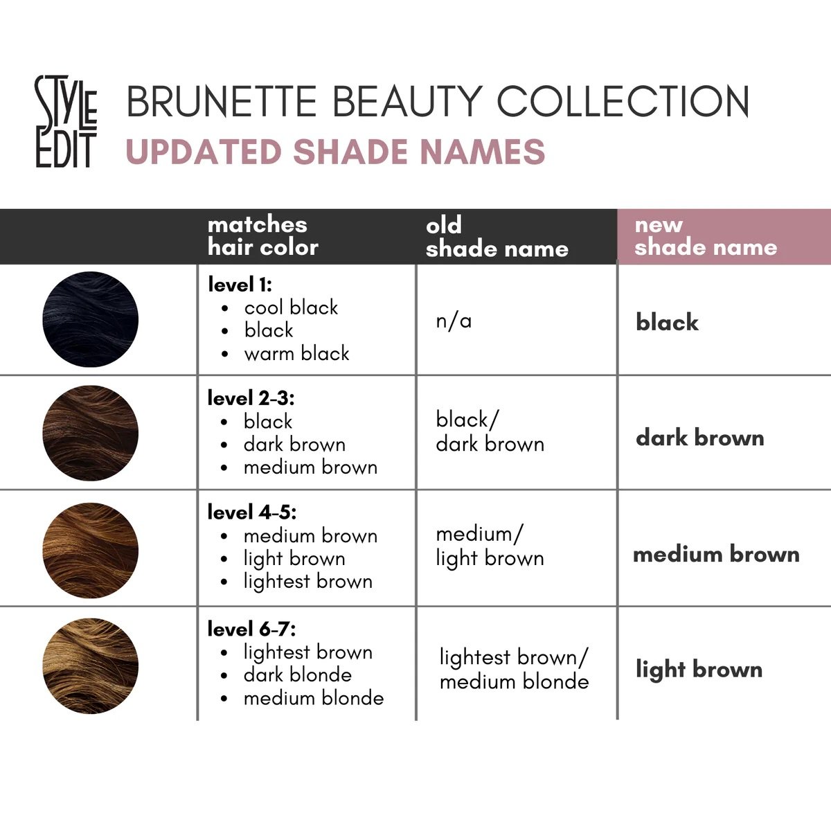 SE colors chart.jpeg