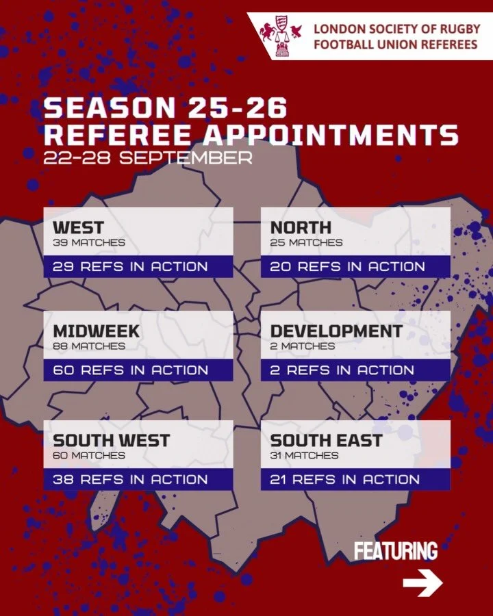 🏴󠁧󠁢󠁥󠁮󠁧󠁿 WOMENS RUGBY WORLD CUP FINAL🏴󠁧󠁢󠁥󠁮󠁧󠁿 

As our @redrosesrugby head to Twickenham for the final of the @rugbyworldcup , our local clubs take an early rest week. 

This doesn&rsquo;t mean our job is done as we have over 170 referees