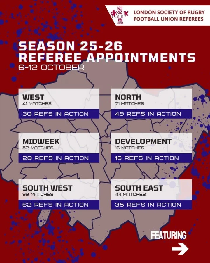 🚗 LONDON HEAD UP NORTH🚗 

A very exciting eeekend coming with 3 of ours going up to @central_yorksrefs and 3 of theirs coming down. We will take extra good care of your boys🙂

Safe to say that this season is well and truly under way!
Goo luck to a