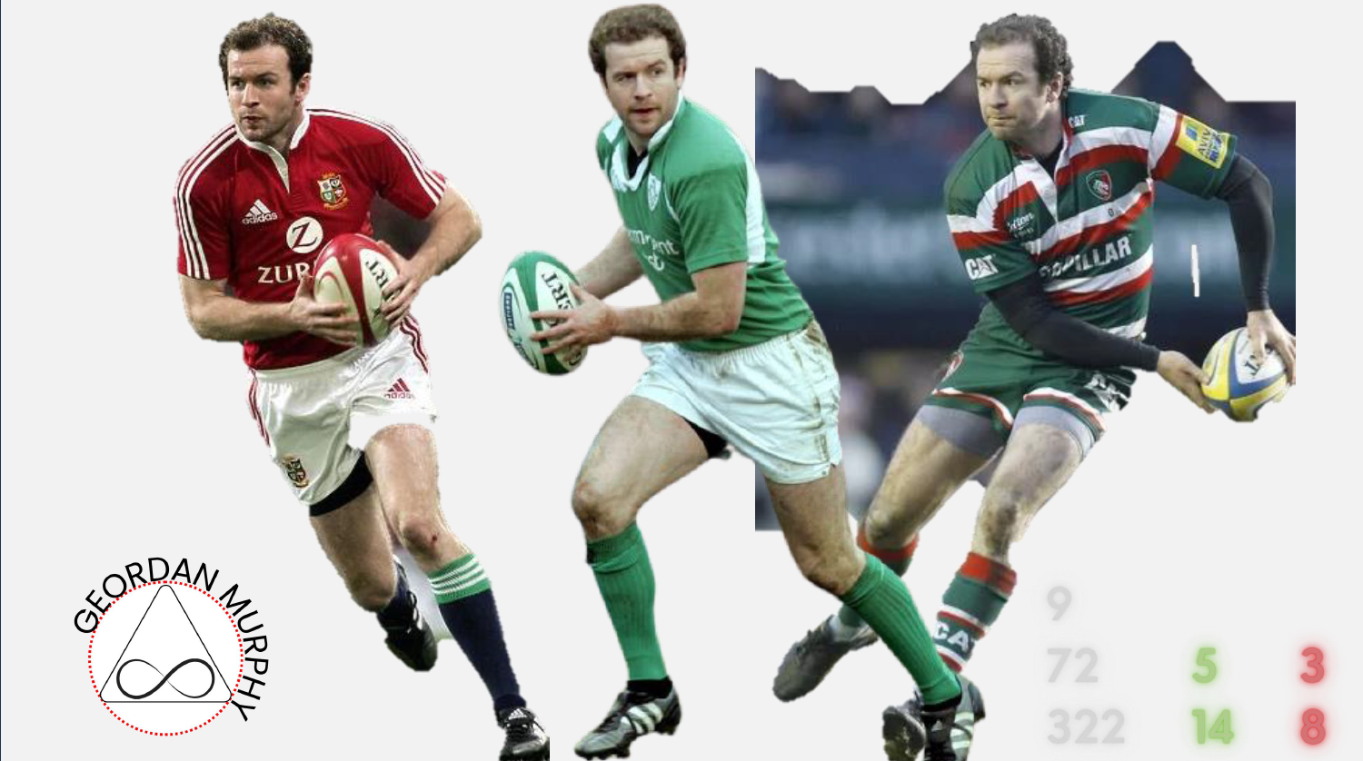 Geordan Murphy2025.png