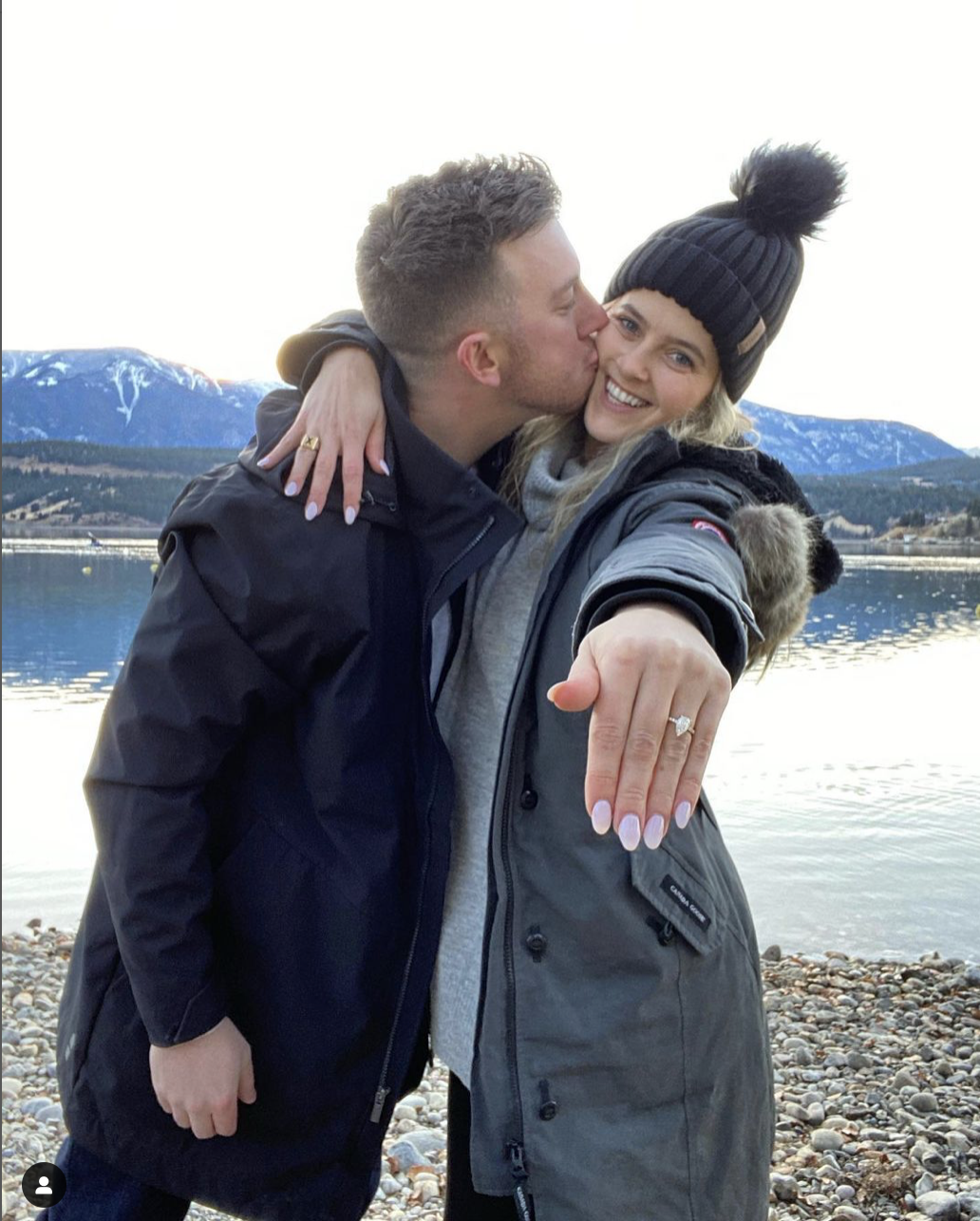 You're Engaged...Now What?