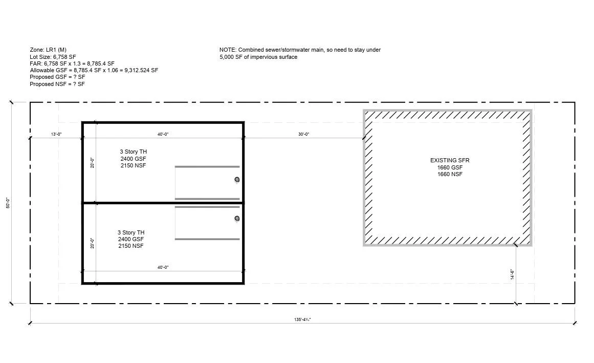 Seattle Backyard Owners: Unlock Hidden Value Without Selling Your Home! 🌟