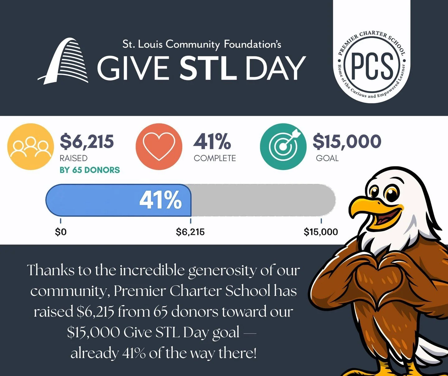 There&rsquo;s still time to support PCS on Give STL Day! 💙

Thanks to the incredible generosity of our community, we&rsquo;ve raised $6,215 from 65 donors toward our $15,000 goal &mdash; already 41% of the way there!

The Give STL Day website will c
