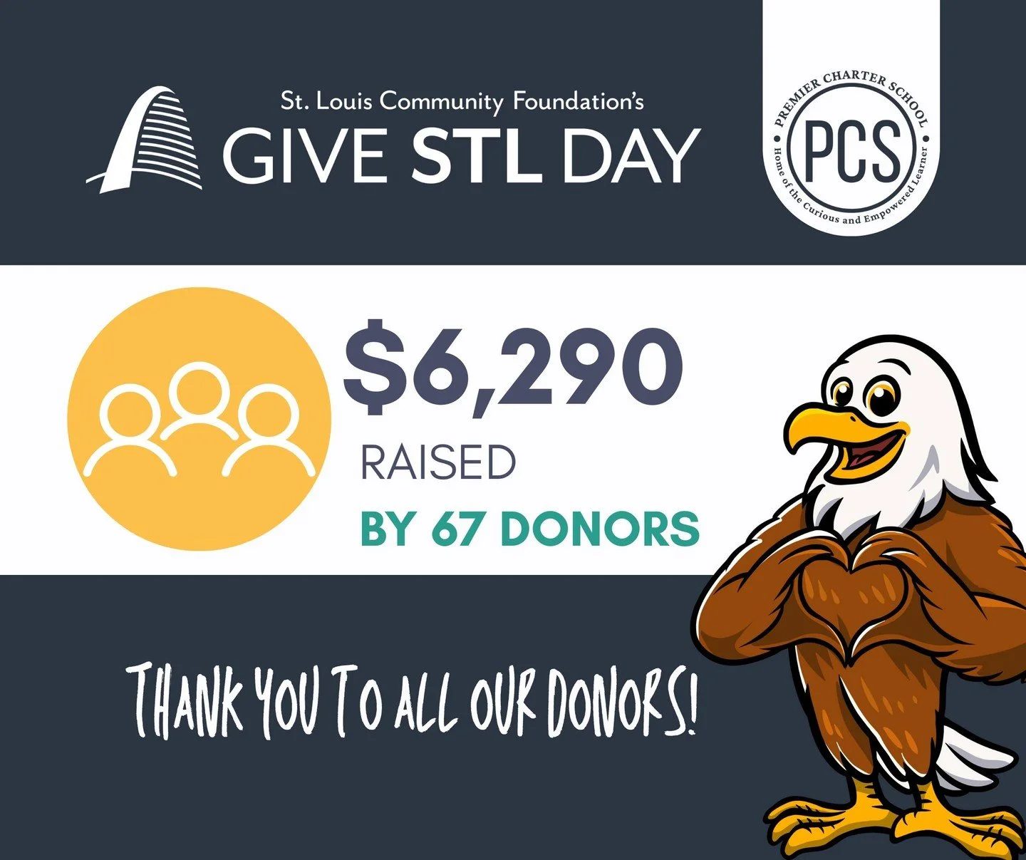 Our PCS community showed up in such a big way for Give STL Day 💙

Thank you to every person who donated, shared our posts, encouraged others to give, or helped spread the word. Your generosity and support mean so much to our students, staff, and fam