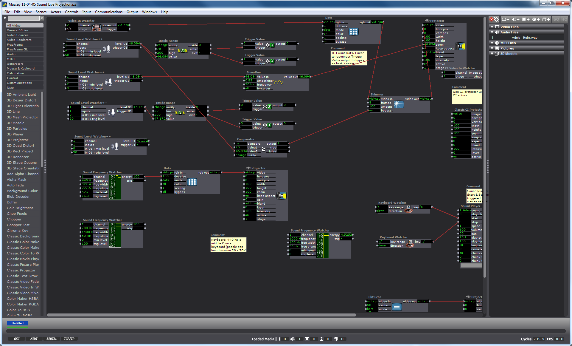 Isadora: Harness the dynamics