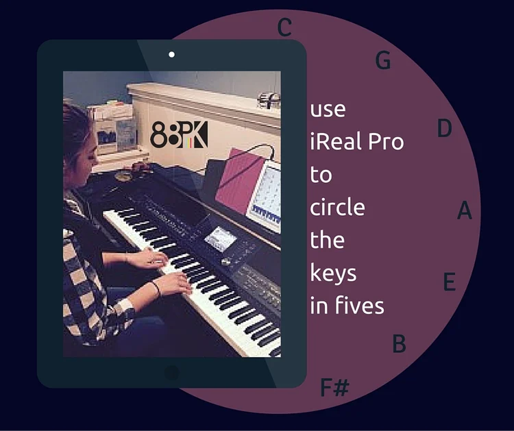 Use iReal Pro to Circle the Keys in Fives — Leila Viss, 88PK