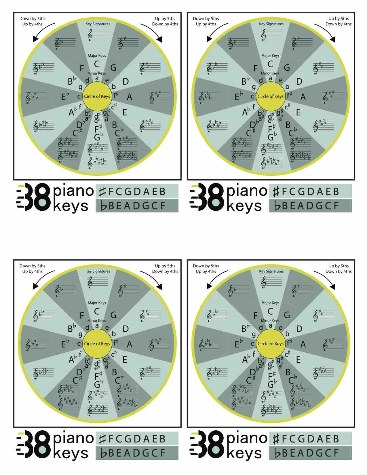 Circle-Of-Keys-4-to-a-page.jpg