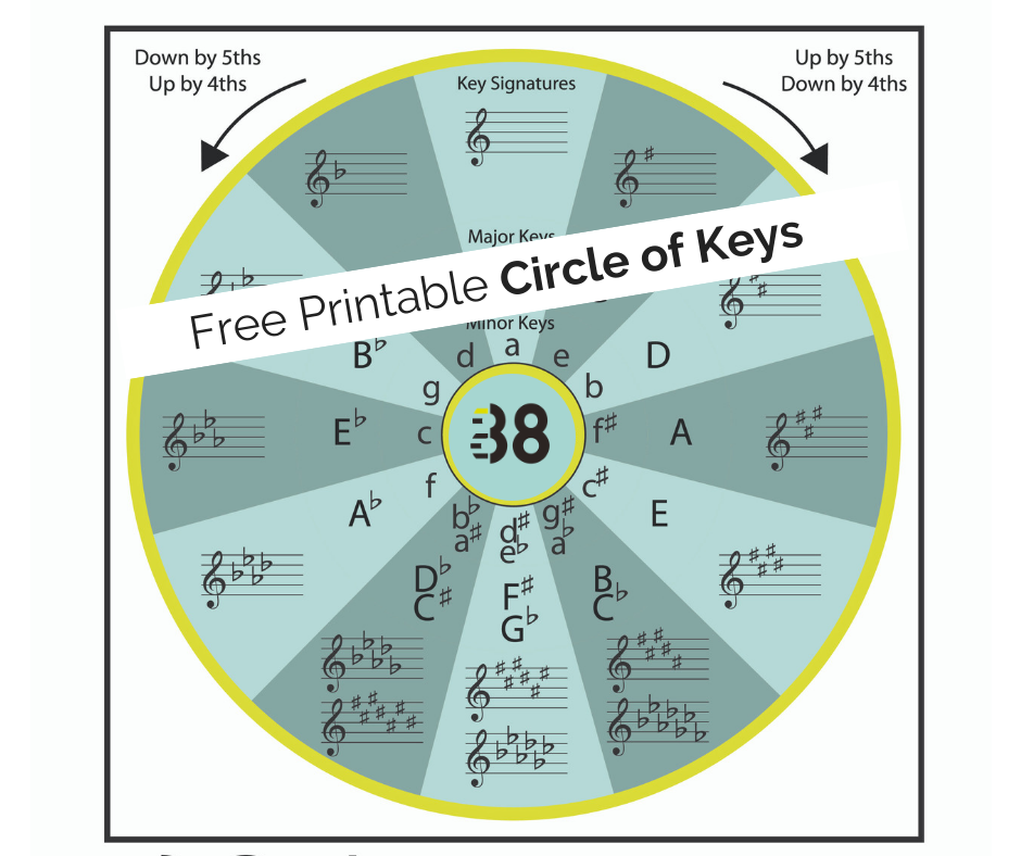 Circle-of-Keys.png