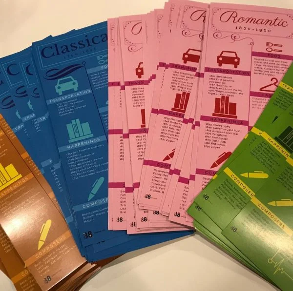 Photo of the double sided infographics printed on glossy card stock.