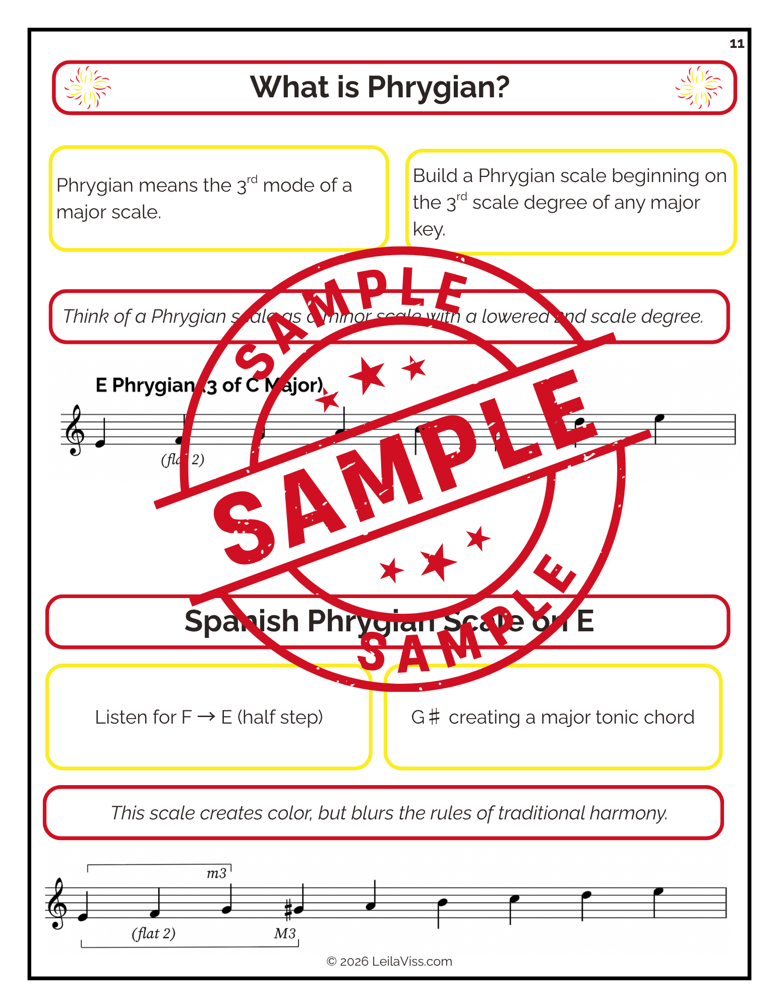 STORE Heart and Soul of Spain (4).png