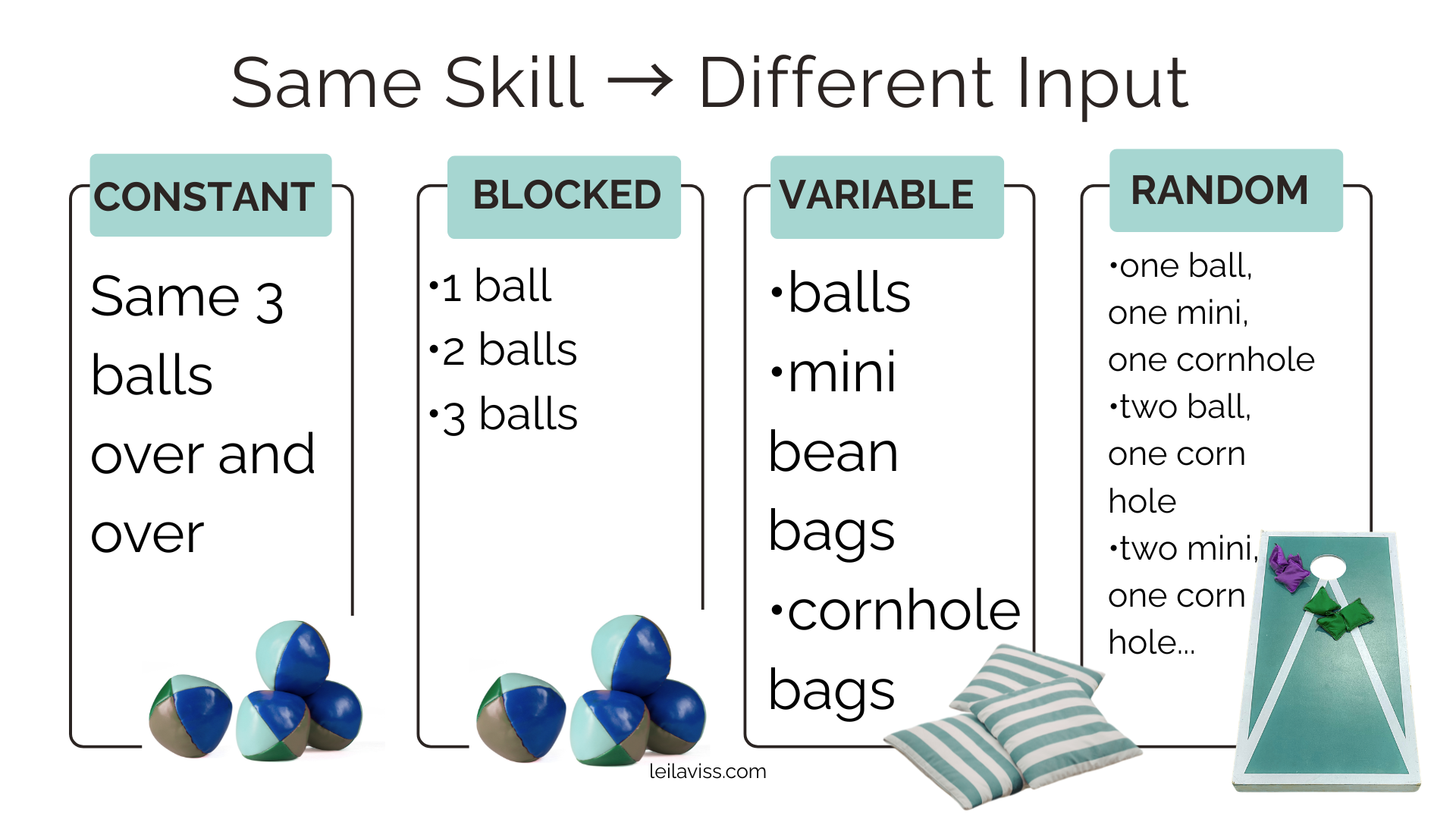 Juggling variable repetition: 