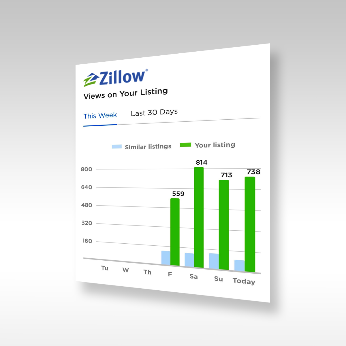 zillowlistingmarketing.png