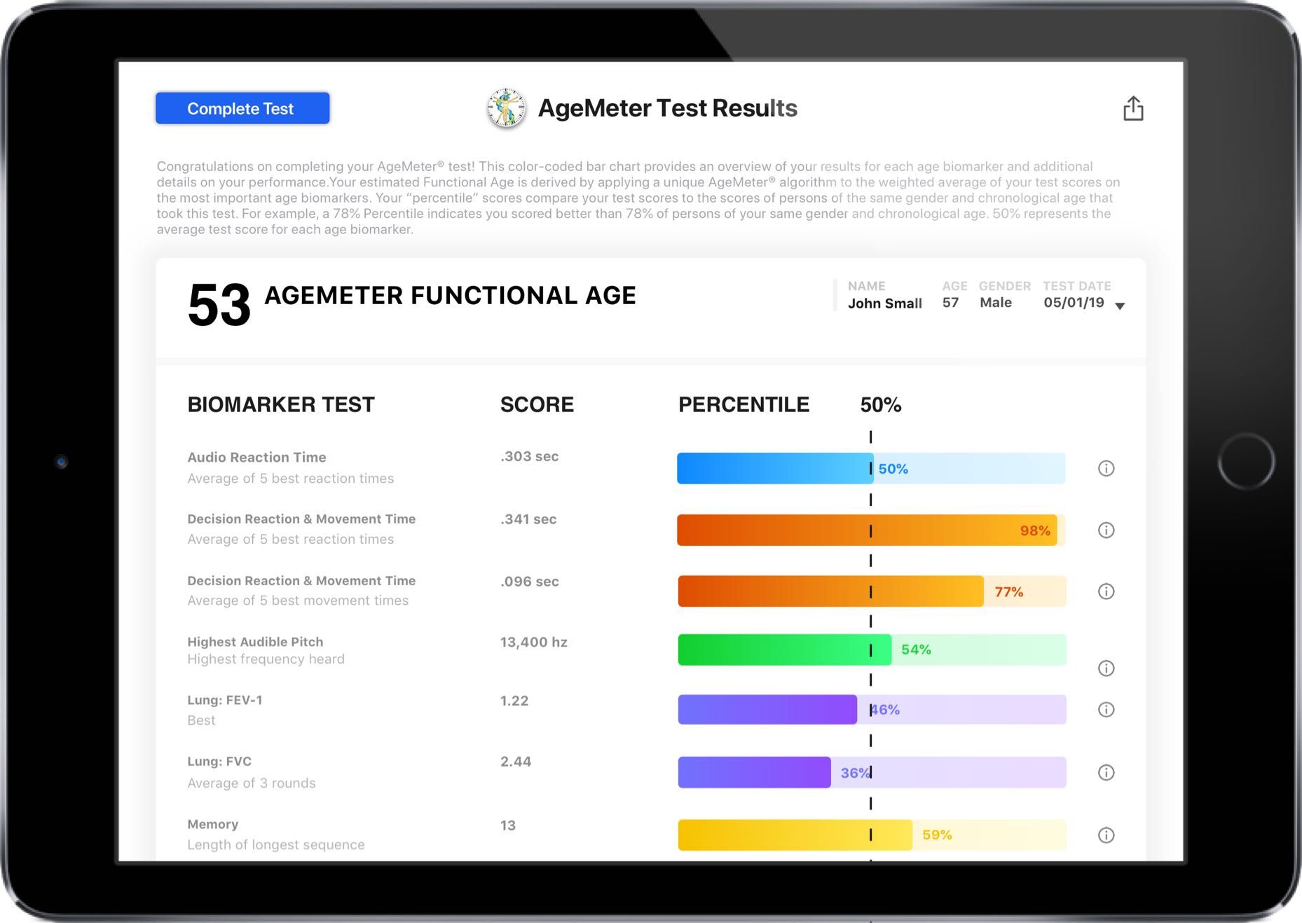 AgeMeter_Test Results In iPad.jpg