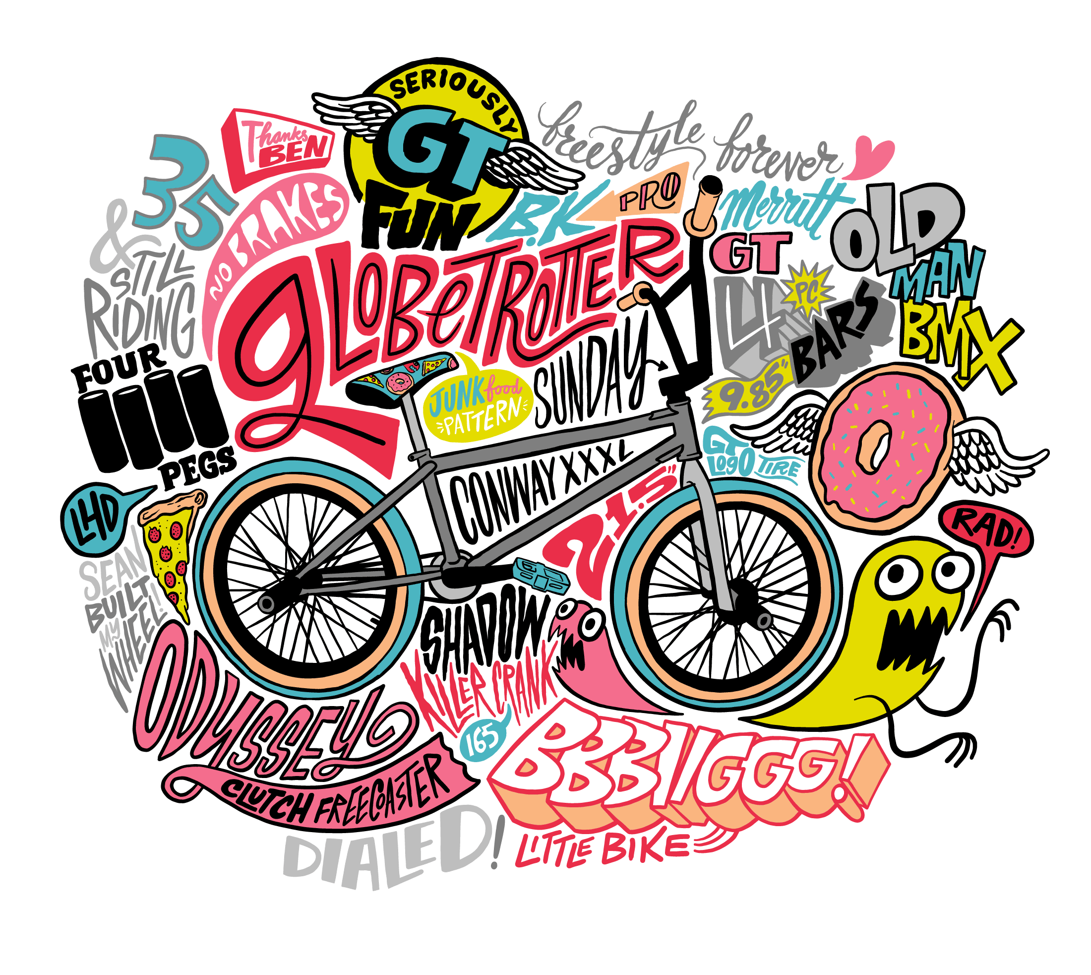 2599-allmybikes-gtglobetrotter.png
