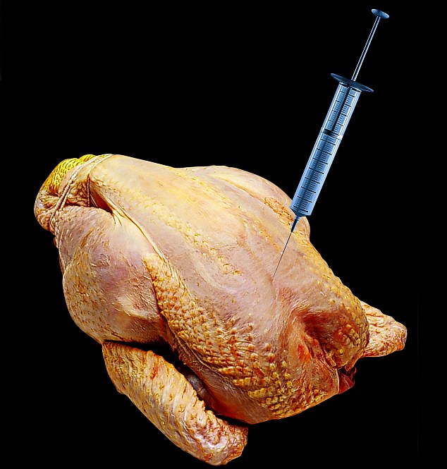 Chicken Plumping Does It Really Happen Even In Organic Chicken Open Pasture Meats